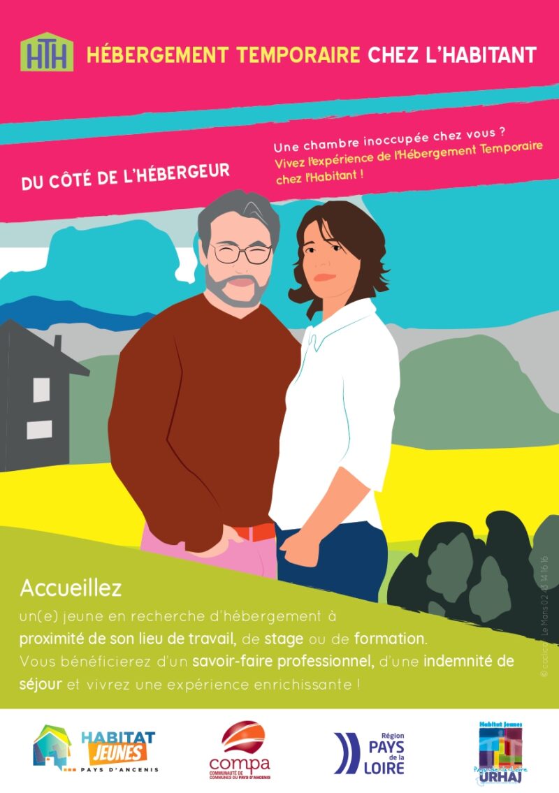 Hébergement Temporaire chez l'Habitant Jeunes travailleurs Étudiants