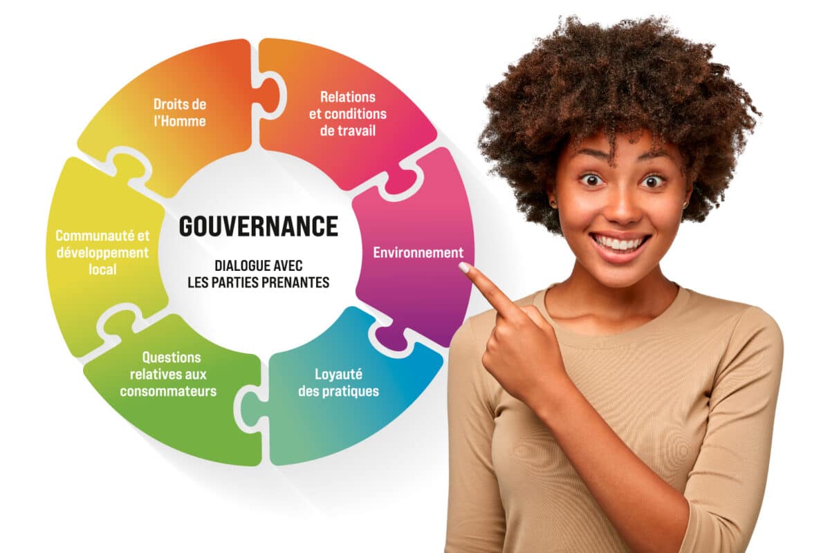 Découvre ton logement pour jeunes travailleurs ! FJT Ancenis